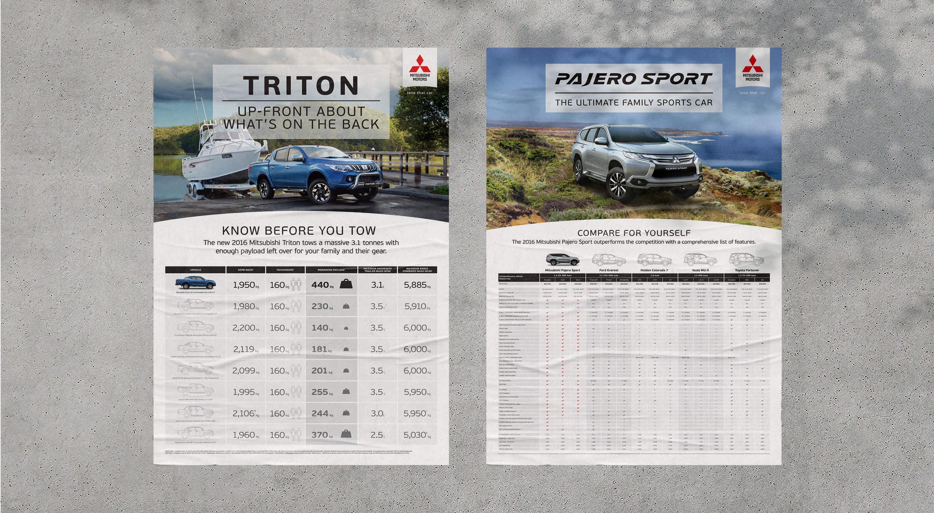 Mitsubishi Motors Triton Pajero posters